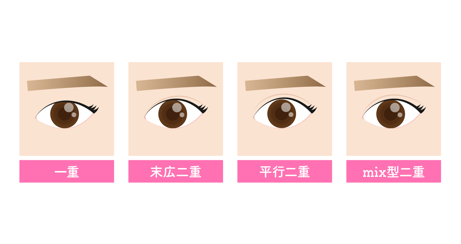 一重の女はかわいそう?モテない?一重まぶたの原因と対処法 | 恋メモH